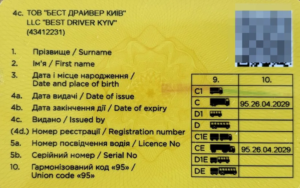 Зворотний бік картки: категорії та строк дії відмітки «95»